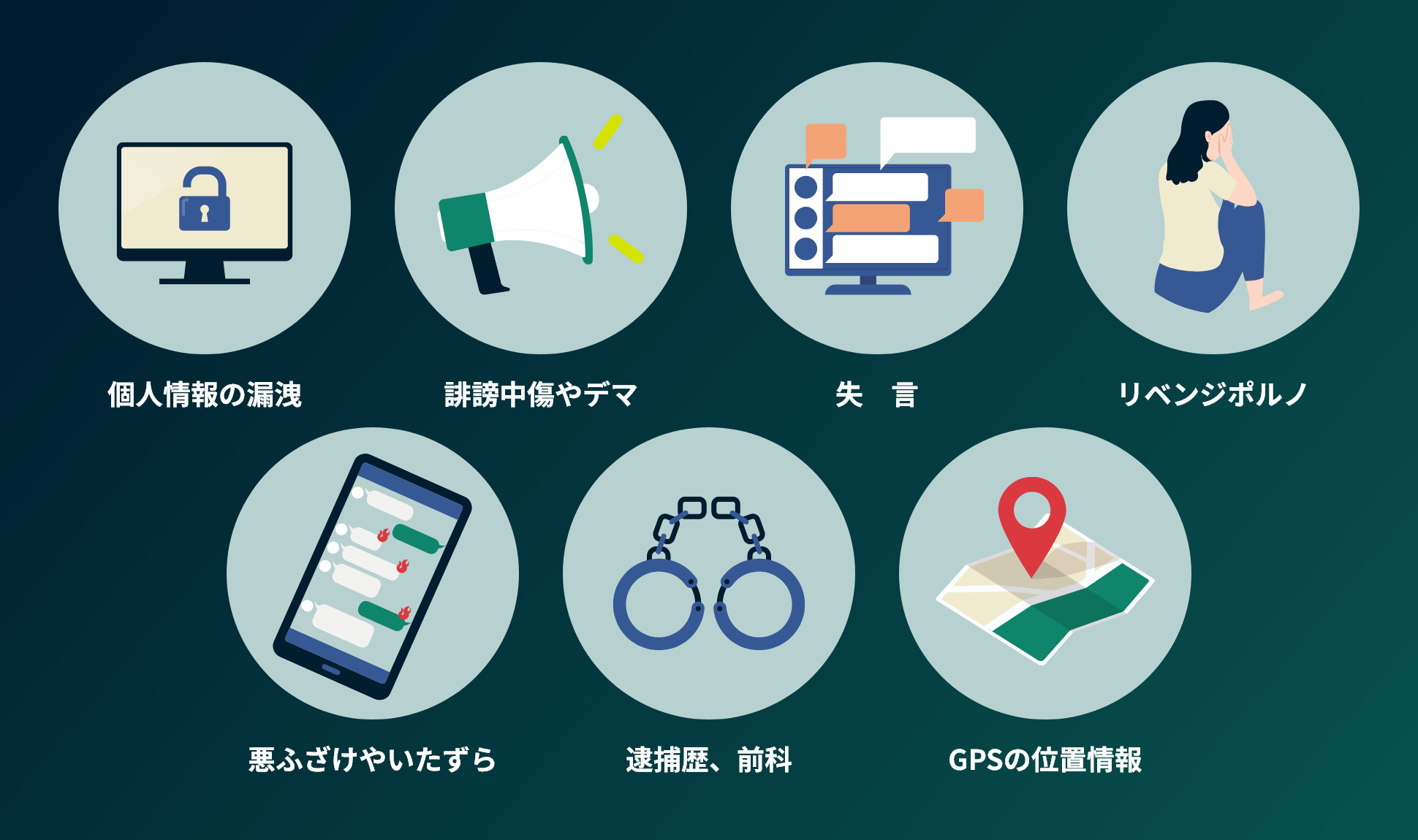 ExpressVPN「消えない？！デジタルタトゥーとは？」サイト記事更新 | Express Technologies Ltd.